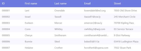 70+ Beautiful Free HTML & CSS Table Templates for 2025 - freshDesignweb