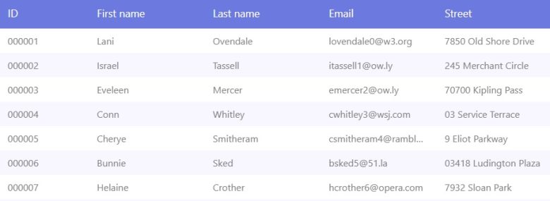 70+ Beautiful Free HTML & CSS Table Templates for 2025 - freshDesignweb