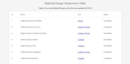70+ Beautiful Free HTML & CSS Table Templates for 2025 - freshDesignweb