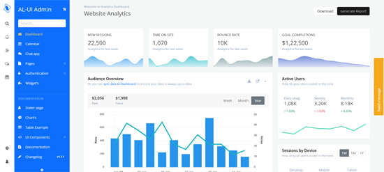 alui admin dashboard