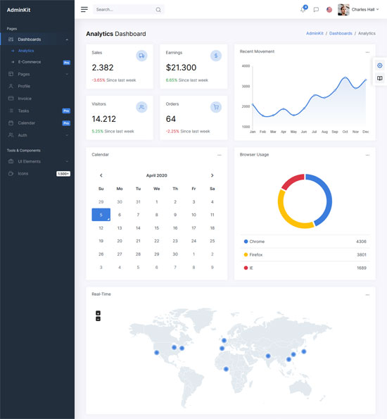 adminkit free dashboard template