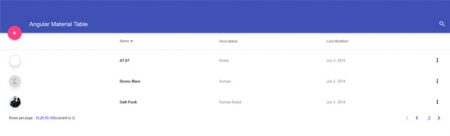 70+ Beautiful Free HTML & CSS Table Templates for 2025 - freshDesignweb