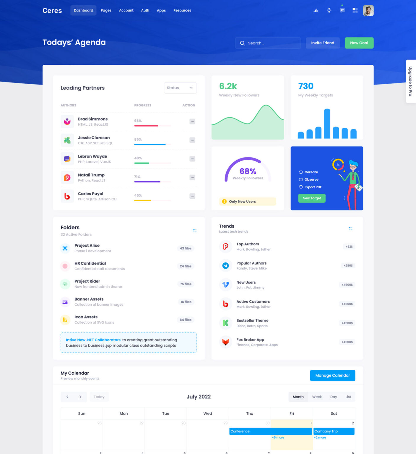 60+ Best Free Admin Dashboard Templates 2023 - Freshdesignweb