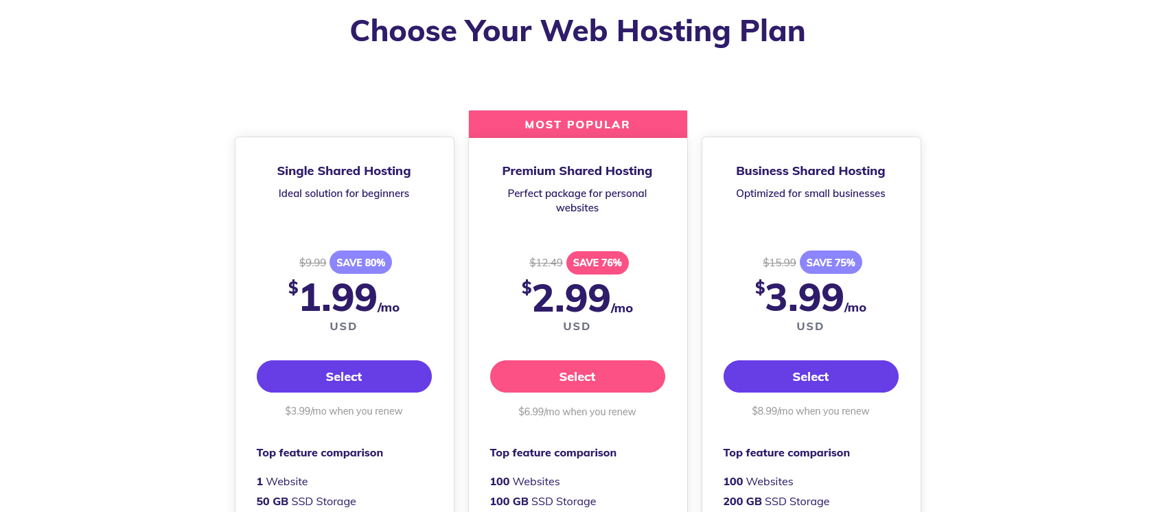 choose your web hosting plan