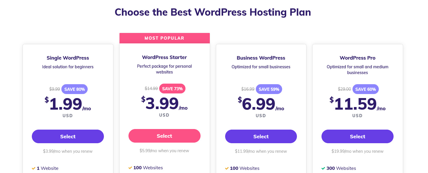 choose the best wordpress hosting plan