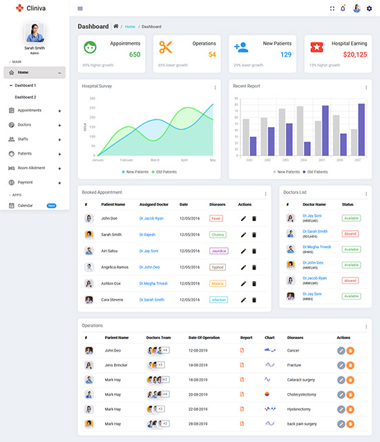 cliniva angular admin dashboard template