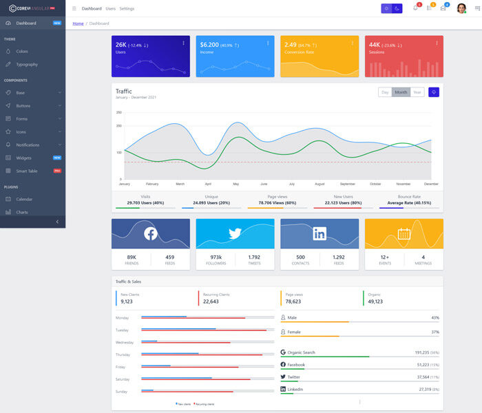 coreui laravel bootstrap admin