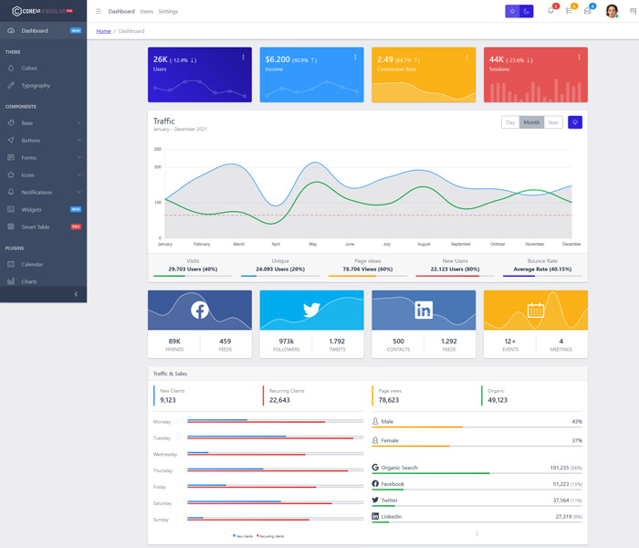 7 Best Free Laravel Admin Templates - freshDesignweb