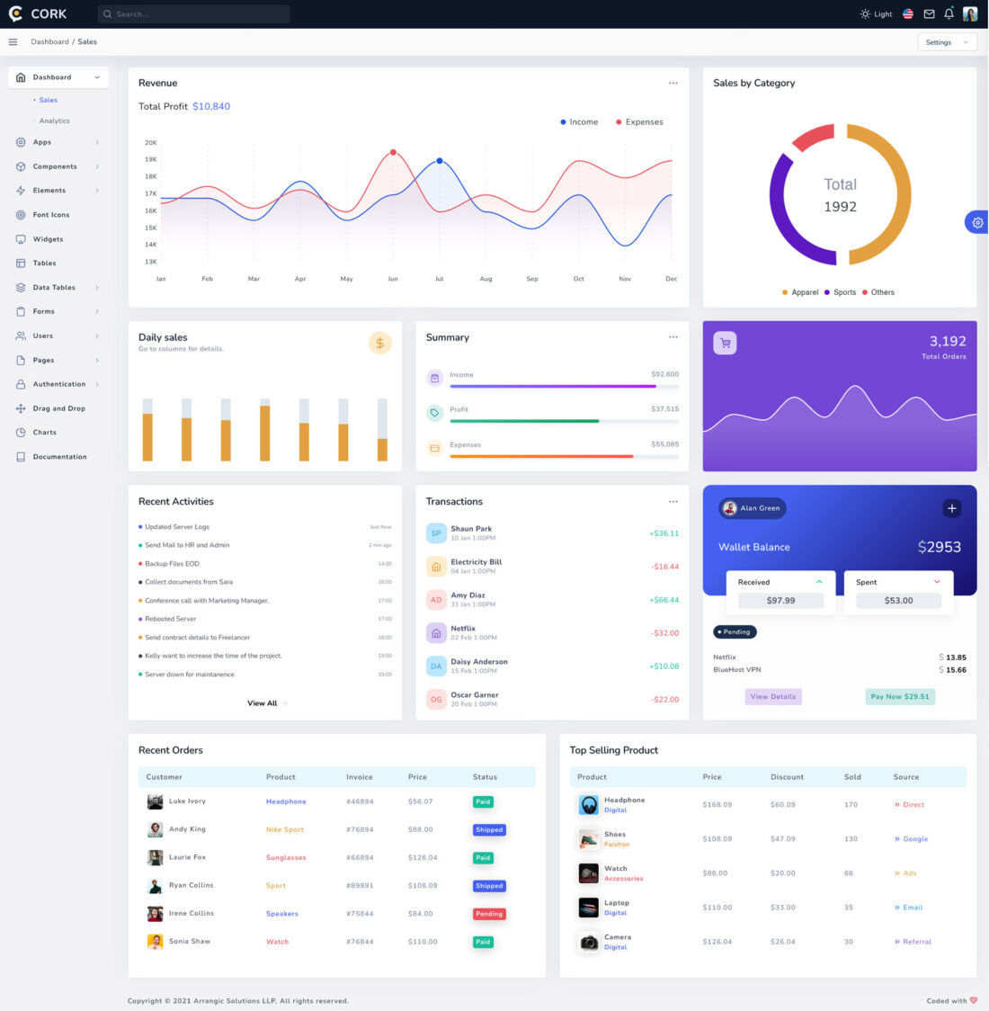 Top 19 Laravel Admin Templates Free & Premium - freshDesignweb