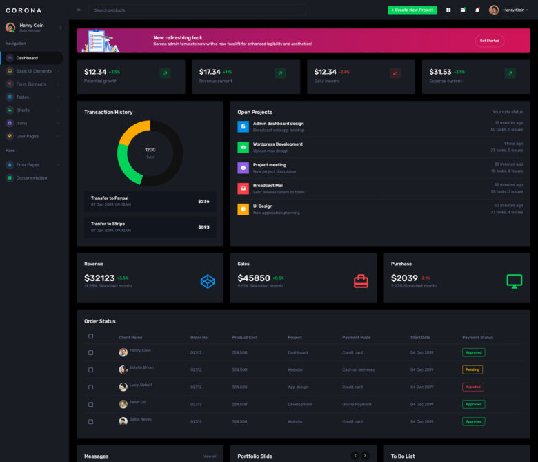 10 Must-Try Free React Admin Templates for 2024 - freshDesignweb