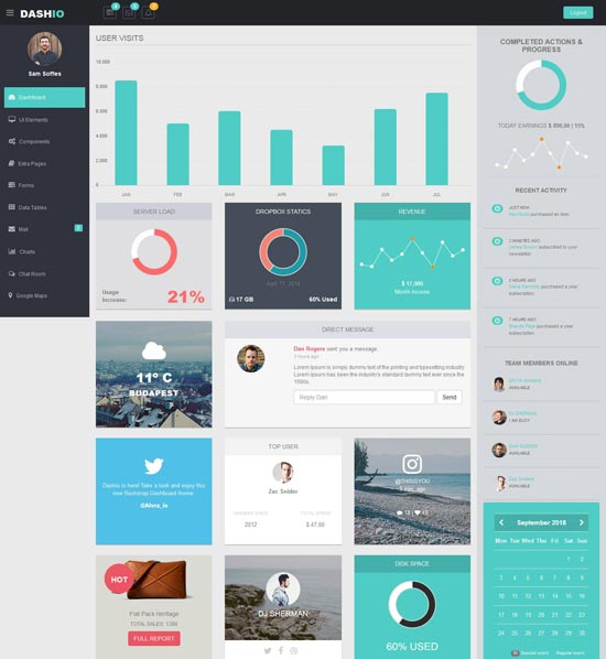 dashio bootstrap admin template