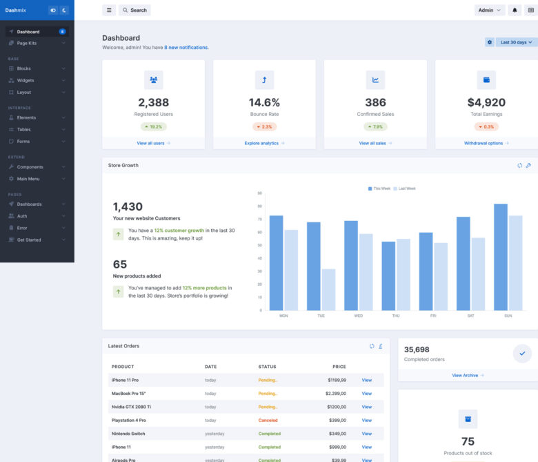 17 Best Laravel Admin Template Free & Premium - freshDesignweb