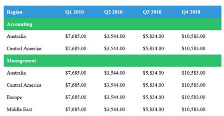 70+ Beautiful Free HTML & CSS Table Templates for 2025 - freshDesignweb