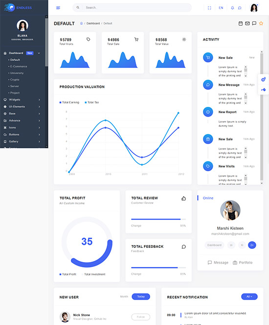 endless angular admin template