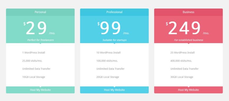 70+ Beautiful Free HTML & CSS Table Templates for 2025 - freshDesignweb