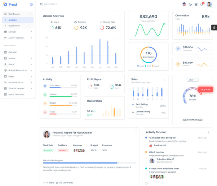 Frest  Admin Dashboard  UI Kit Sketch Template  Design Freebies on UI8