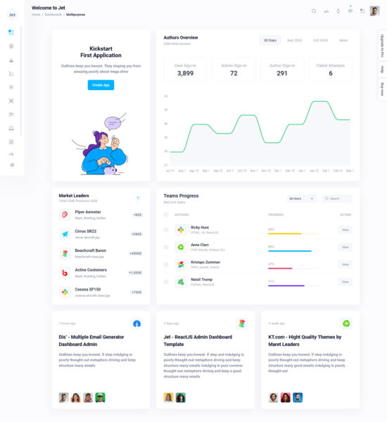 jet html free dashboard template