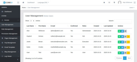 7 Best Free Laravel Admin Templates - freshDesignweb