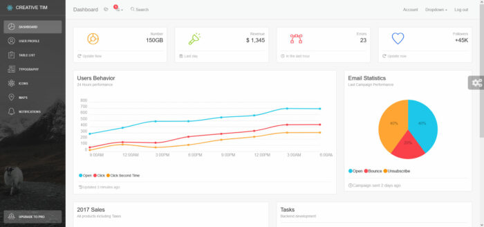 light bootstrap dashboard react admin