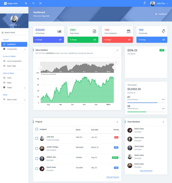 mega able free admin template