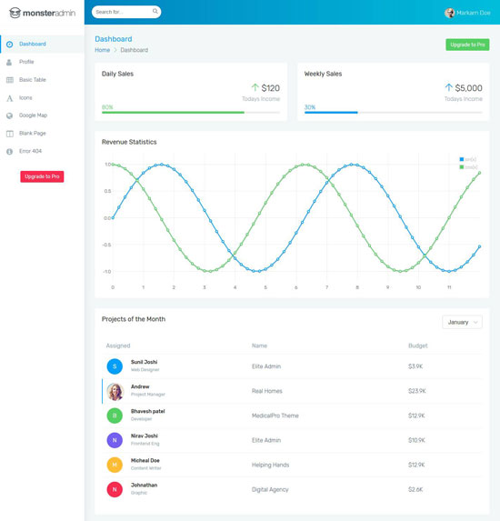monster free admin dashboard template