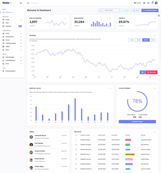 nobleui angular admin template