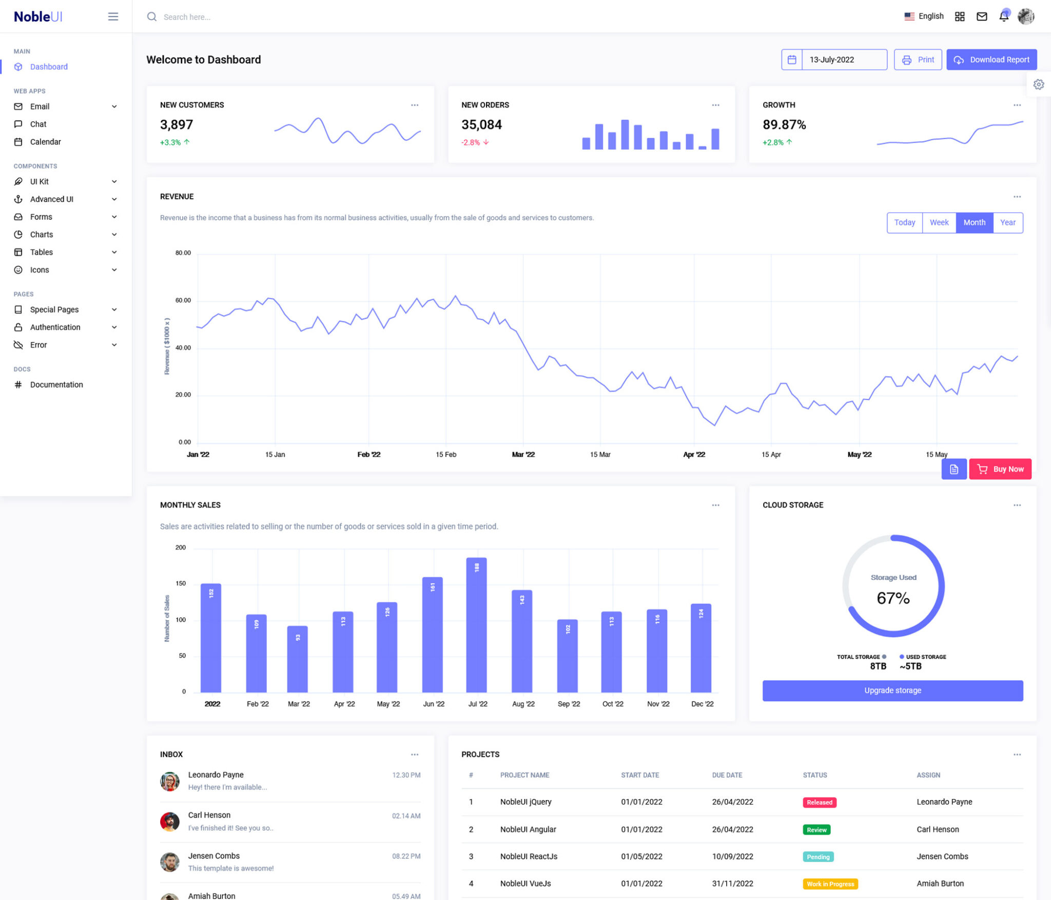 Top 19 Laravel Admin Templates Free & Premium - freshDesignweb