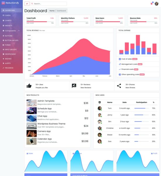 react reduction free bootstrap admin template