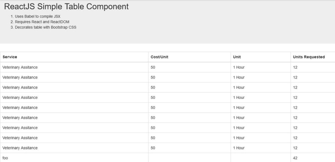 70+ Beautiful Free HTML & CSS Table Templates for 2025 - freshDesignweb