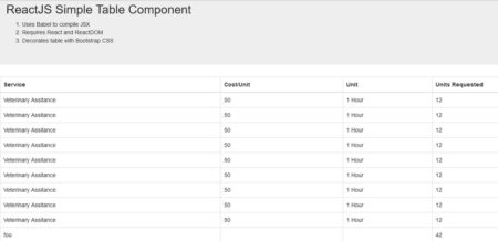 70+ Beautiful Free HTML & CSS Table Templates for 2025 - freshDesignweb