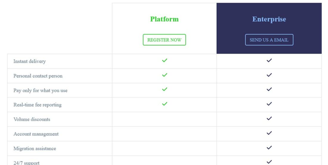 70+ Beautiful Free HTML & CSS Table Templates for 2025 - freshDesignweb