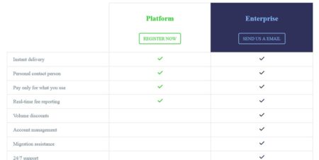 70+ Beautiful Free HTML & CSS Table Templates for 2025 - freshDesignweb
