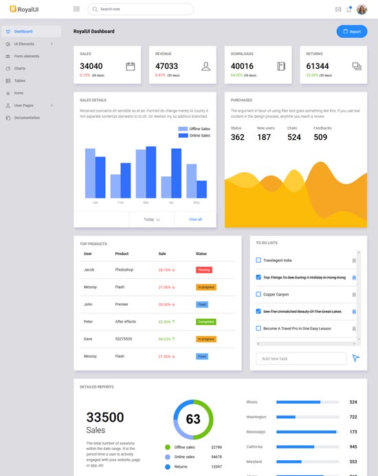 royalui free admin template