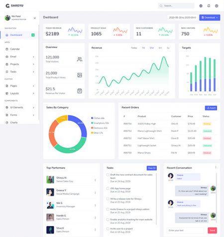 Top Free Angular Admin Templates for 2023 - freshDesignweb