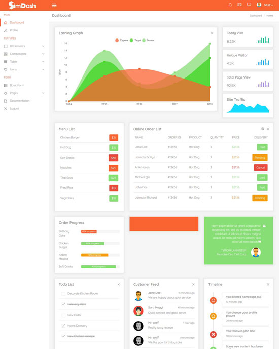 Pos Template Bootstrap Free – pulp