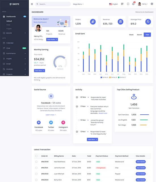 skote angular admin dashboard templat