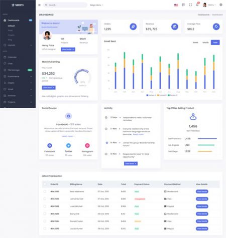 20 Modern Admin Dashboard Templates for 2024 - freshDesignweb