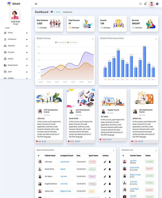 smart angular admin dashboard template