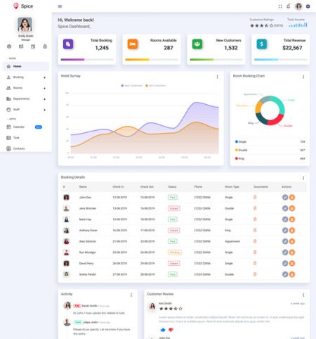 30+ Best Angular Dashboard Admin Templates Free & Premium - freshDesignweb