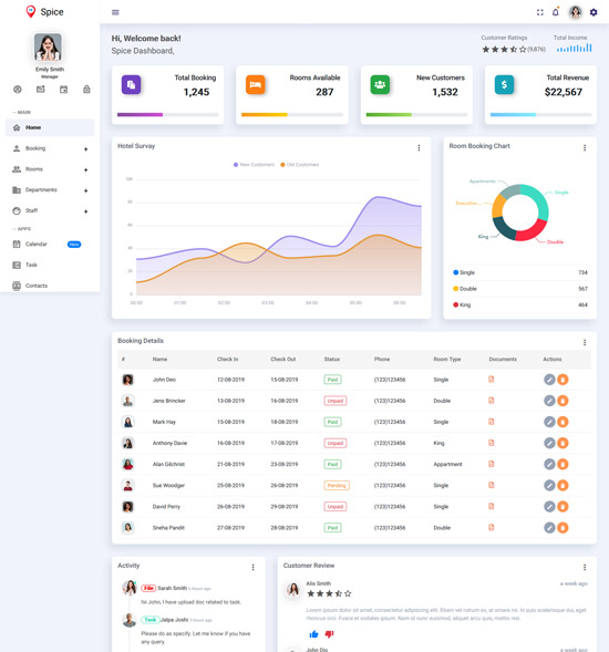 30+ Best Angular Dashboard Admin Templates Free & Premium - freshDesignweb