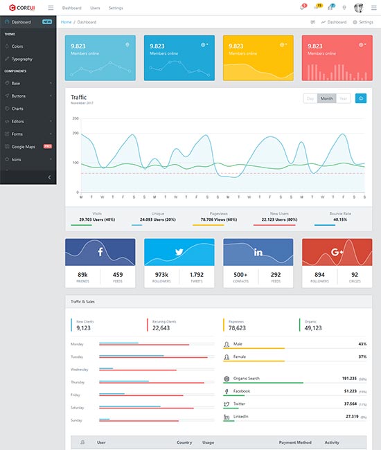 coriu free angular admin template