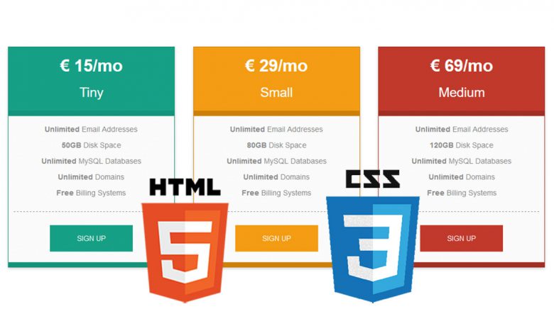 css css3 boostrap table templates