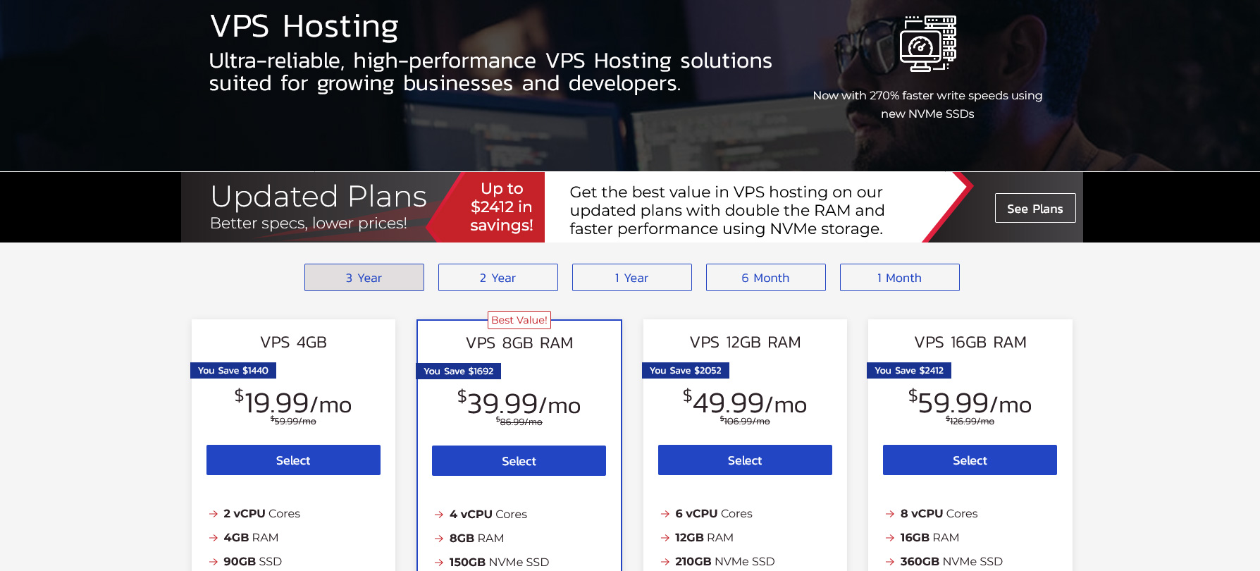 high performance vps hosting solutions