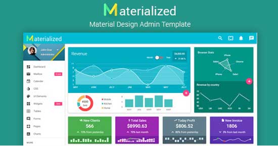 Materialize Material Design Admin Template 
