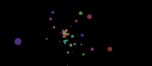 CSS-Particle-Animation