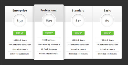 CSS3-pricing-table