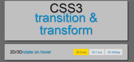 CSS3 rotate on hover