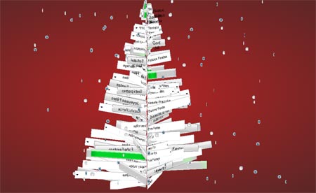 DOM tree 3d html5