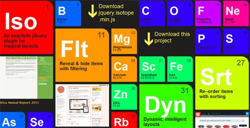 isotope