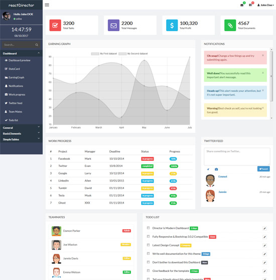 react director responsive admin template